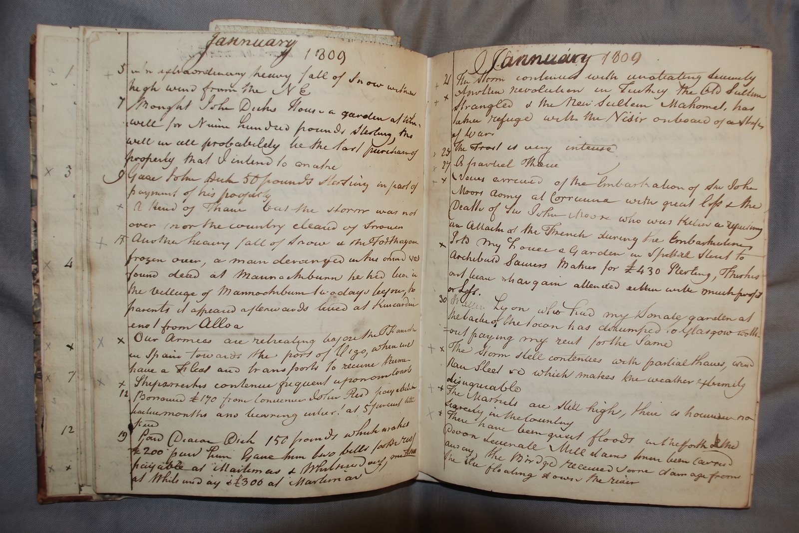 Winter Journal after