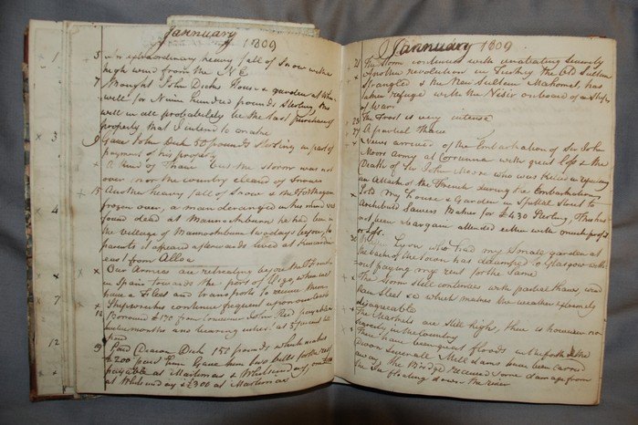 Winter Journal before