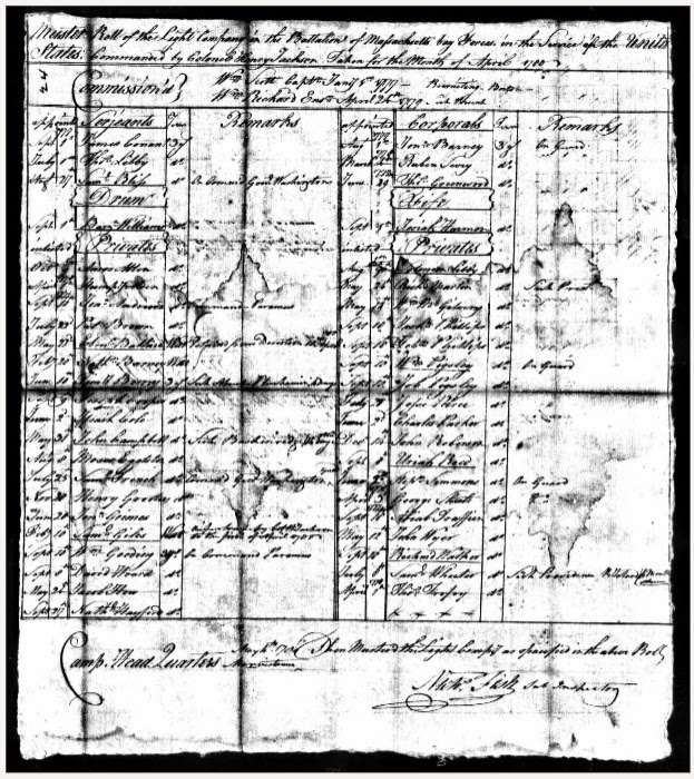 Revolutionary Muster Roll before