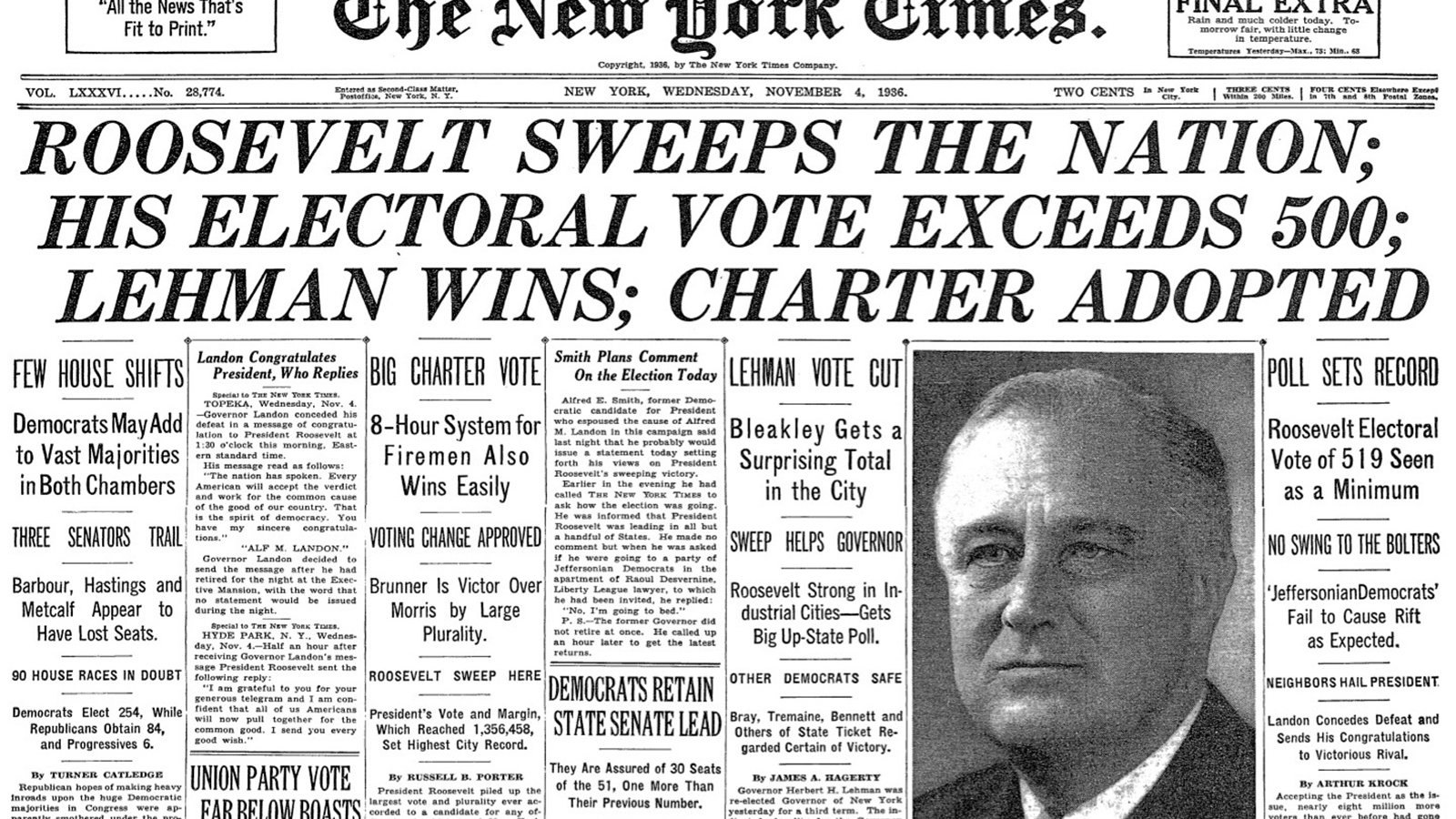 Election Front Page after